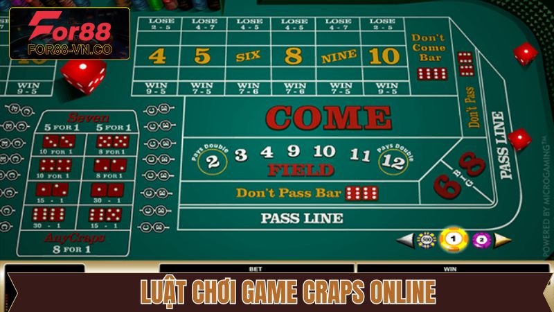 Craps Online - Trò Chơi Đầy Kịch Tính Và Cơ Hội Thắng Lớn 3 Quy tắc tham gia Craps online cơ bản dành cho tân thủ
